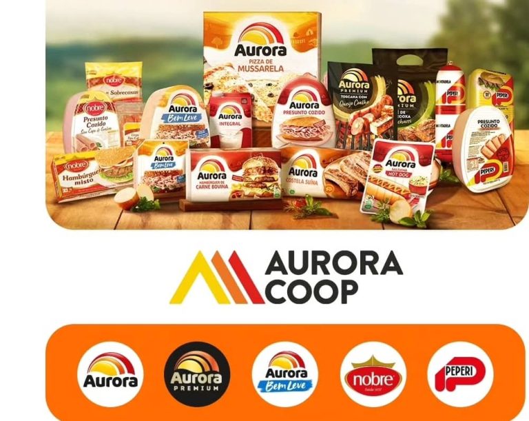 COOPERATIVA CENTRAL AURORA ALIMENTOS